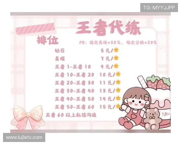 英雄联盟手游代打平台接单靠谱吗,代练如何收费才合理,S19赛季找代练要注意什么? 英雄联盟手游代打平台接单靠谱吗,代练如何收费才合理,S19赛季找代练要注意什么?